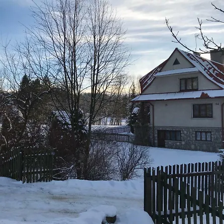 Widok